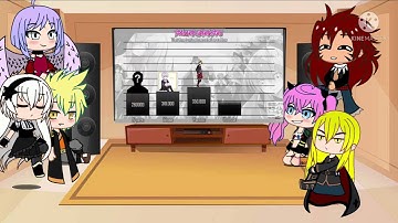 Demon lords react to Rimuru’s 12 patrons