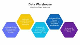 Easy to Edit Data Warehouse PowerPoint Presentation