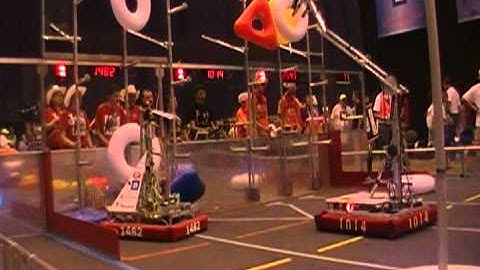 Logomotion St Louis worlds 2011