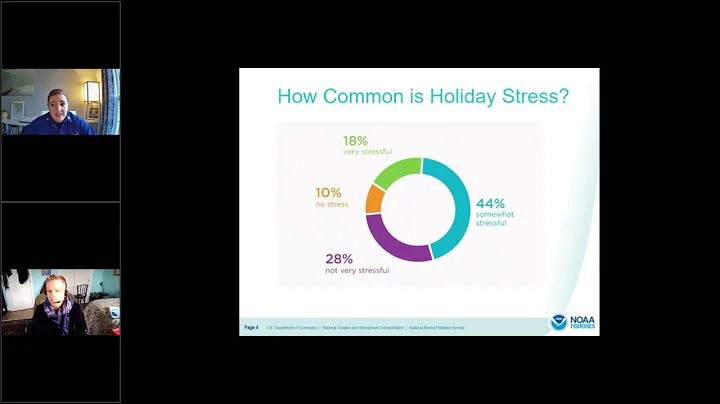OCFO Wellness - Tips for Holiday Stress