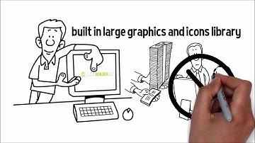 Instabuilder 2 0   Create High Converting Landing Pages