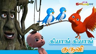 கியாங் கியாங் குருவி பாடல் | Tamil Kids Song - Kiyan Kiyan Kuruvi Tamil Baby Rhymes Chutty Kannamma