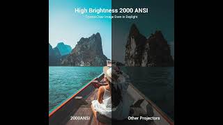 HAPPRUN 2000 ANSI Lumens Smart Projector Review: Best Budget 1080P Screen?