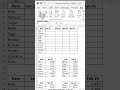 Excel Hack: Consolidate Data in Seconds! | Easy Step-by-Step Guide