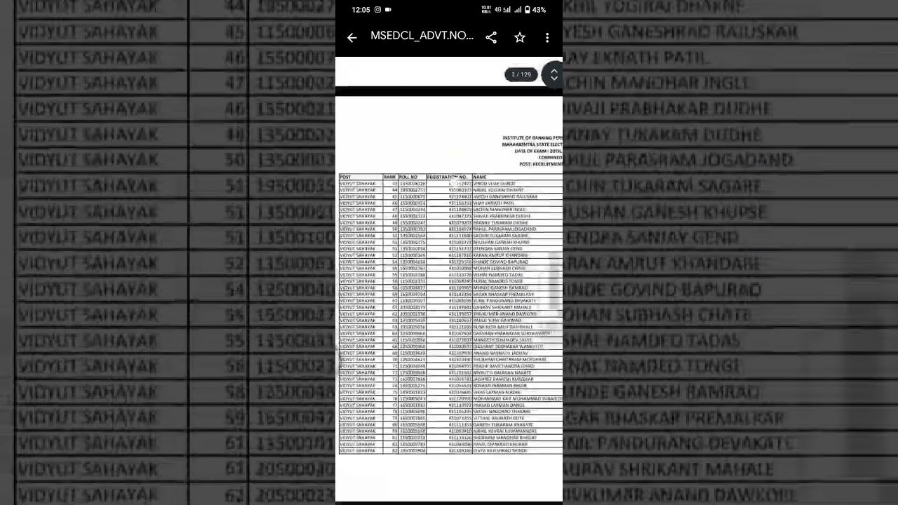 mahagenco result September 2025