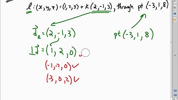 MCV4U Unit 8 Day 2c Example 4 Video Lesson
