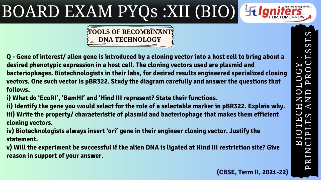 Gene of interest/ alien gene is introduced by a cloning vector into a ...