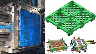 Plastic Injection Pallet Mold Manufacturing Process | Industrial Pallet Mould Factory