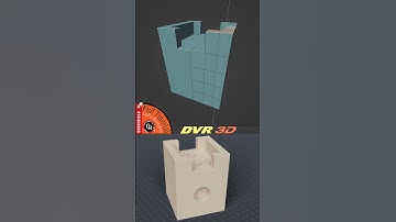 𝐒𝐚𝐭𝐢𝐬𝐟𝐲𝐢𝐧𝐠 Modeling in 𝐁𝐥𝐞𝐧𝐝𝐞𝐫 .