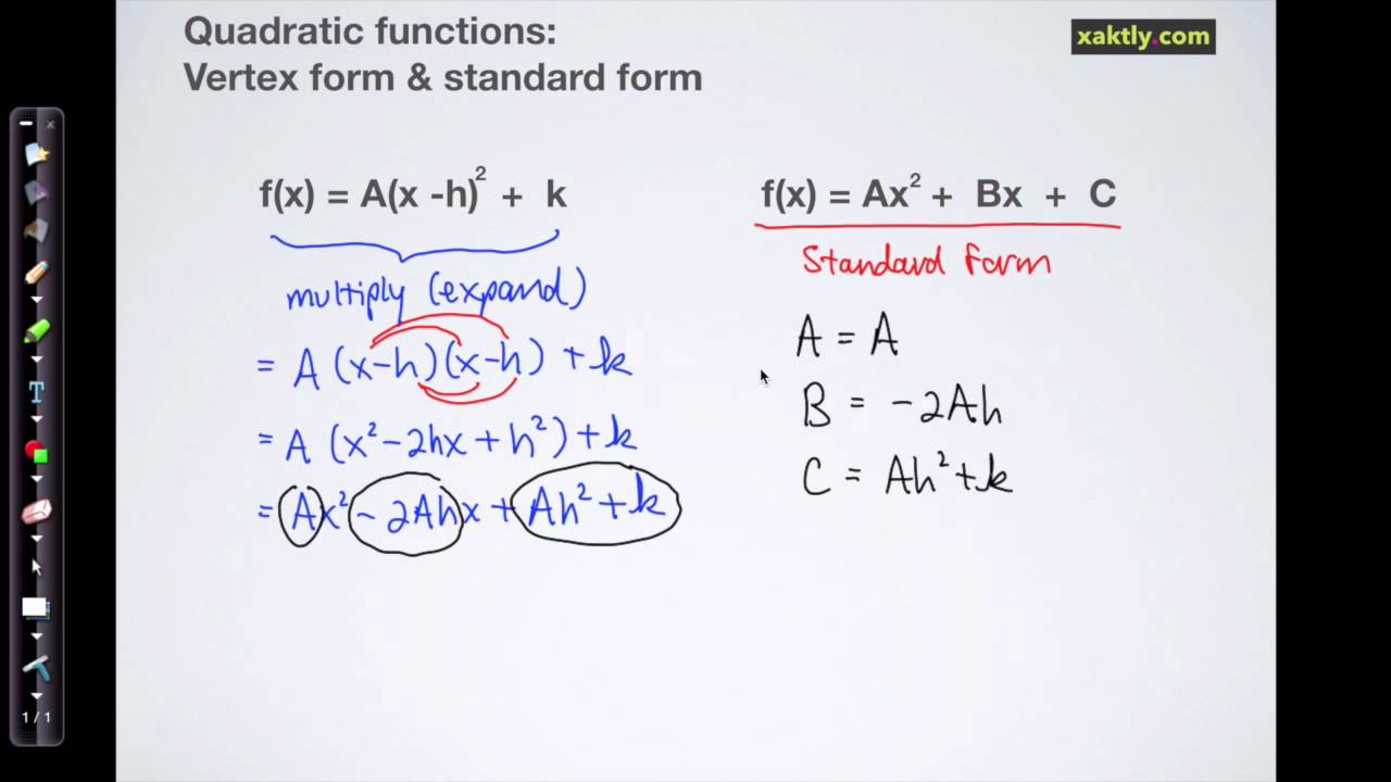 Quadratic Functions