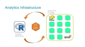 A Bayesian Hyperparameter Tuning Algorithm for Clinical Healthcare Models Built with {sparklyr}