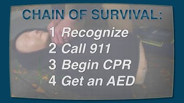 Learn How to Save a Life using an AED and Hands-Only CPR!