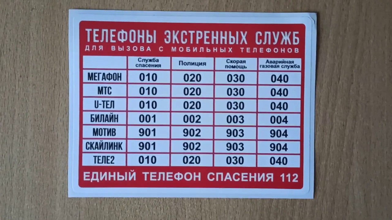 Телефон аварийной службы ульяновск