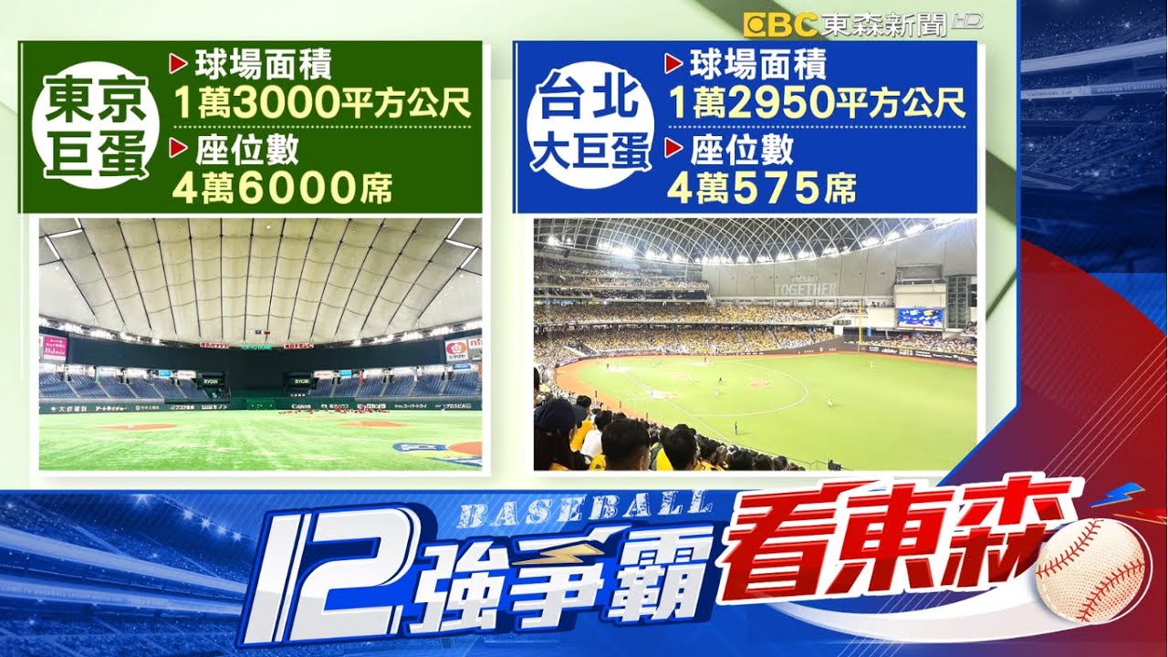 【12強】東森團隊「開箱」東京巨蛋！ 充氣式「蛋頂」藏36風扇@newsebc