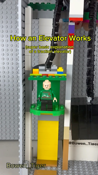 How a Lego Elevator Works! Super basic explanation-needs additional mechanisms #lego #elevator