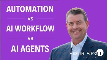 Automation vs AI Workflows vs AI Agents — What’s the REAL Difference? (With Make.com Examples!)