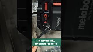 Потужний прожектор Metabo #Shorts