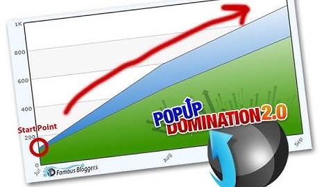 PopUp Domination - Build Your List Fast With PopUp Domination