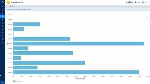 Portfolio Management 02:  Inactive Records in Archibus