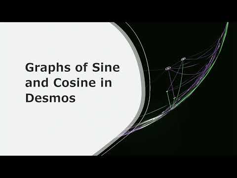 Graphs of Sine and Cosine with Desmos
