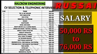 Latest Job in Russia ! Russia Work Permit ! Russia work visa for indian !