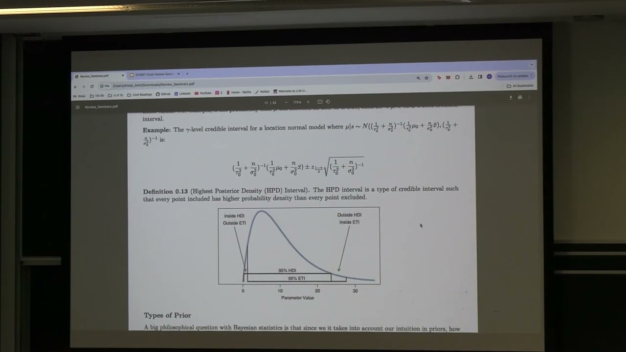 STAB57 Finals Review Seminar Winter 2024
