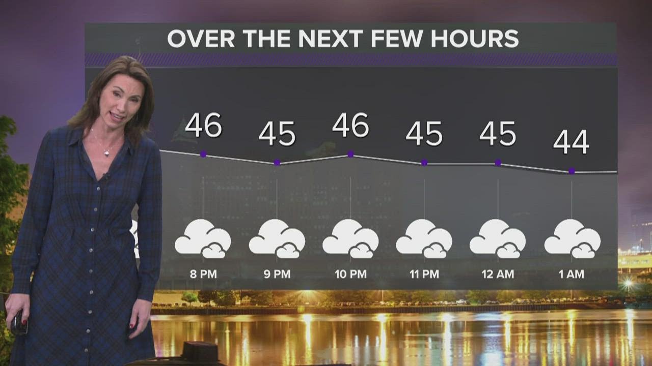Northeast Ohio weather forecast: Cooler temps expected - YouTube