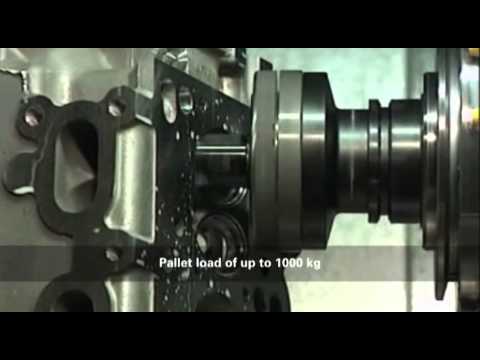 Heckert 4- and 5-axis Horizontal Machining Centers