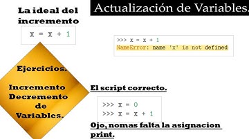 Tema: Iteración, Actualización de variables Ejercicios.
