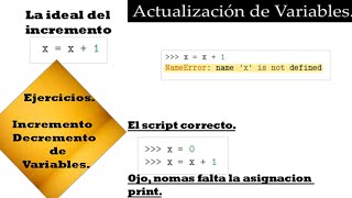 Tema: Iteración, Actualización de variables Ejercicios.