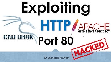 Exploiting HTTP Port 80 | Kali Linux - Metasploitable2 | Lab