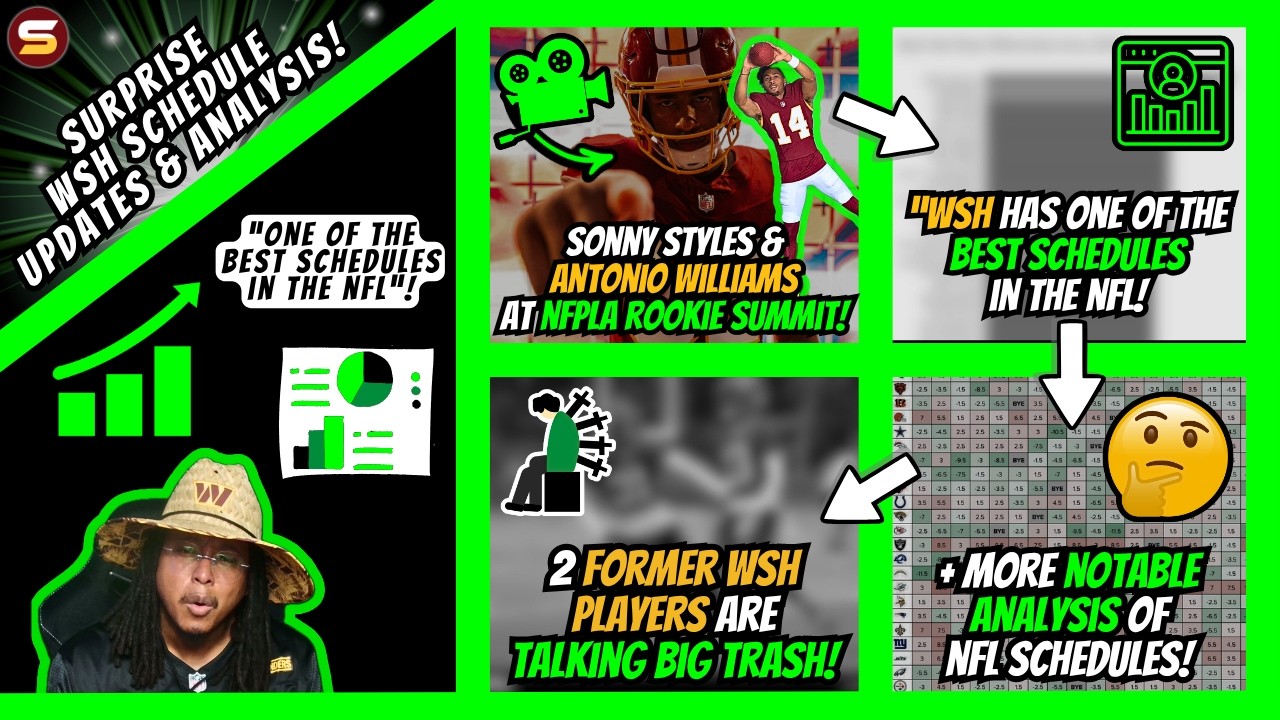 WATCH: 🔥WSH's Schedule Is MOST Favorable in NFL? | 💪🏽Joint Practices! 😳Former WSH Players TALKING TRASH!