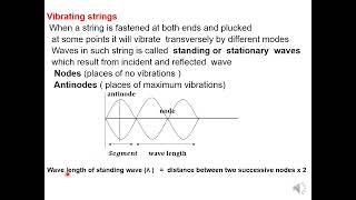 vibrating strings