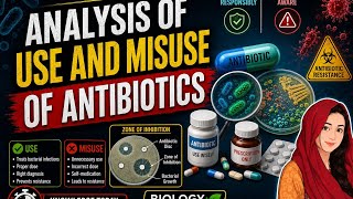 Analysis of Use and Misuse of Antibiotics|Zone of inhibition" PBA Biology FBISE.