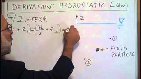 hydrostatic-equation