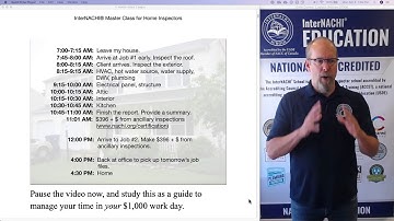 $1,000 Per Day Schedule for Home Inspectors: Step 1 of Master Class for Home Inspectors