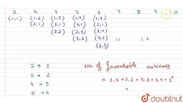 Two persons each make a single throw with a- pair of dice. The probability that the throws are ...
