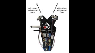 Arduino Based Control & Path Following of a String Driven 2D Drawing Robot