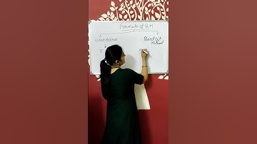 Arithmetic Mean Formulas/Class 11/ Economics