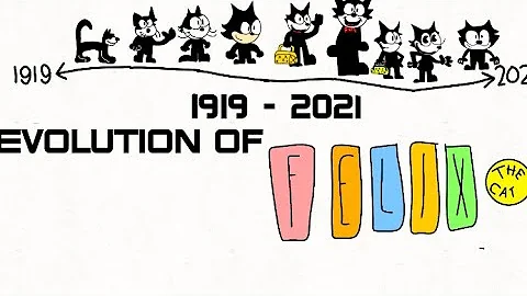 Evolution of Felix The Cat 1919 - 2021 [MOST POPULAR VID]