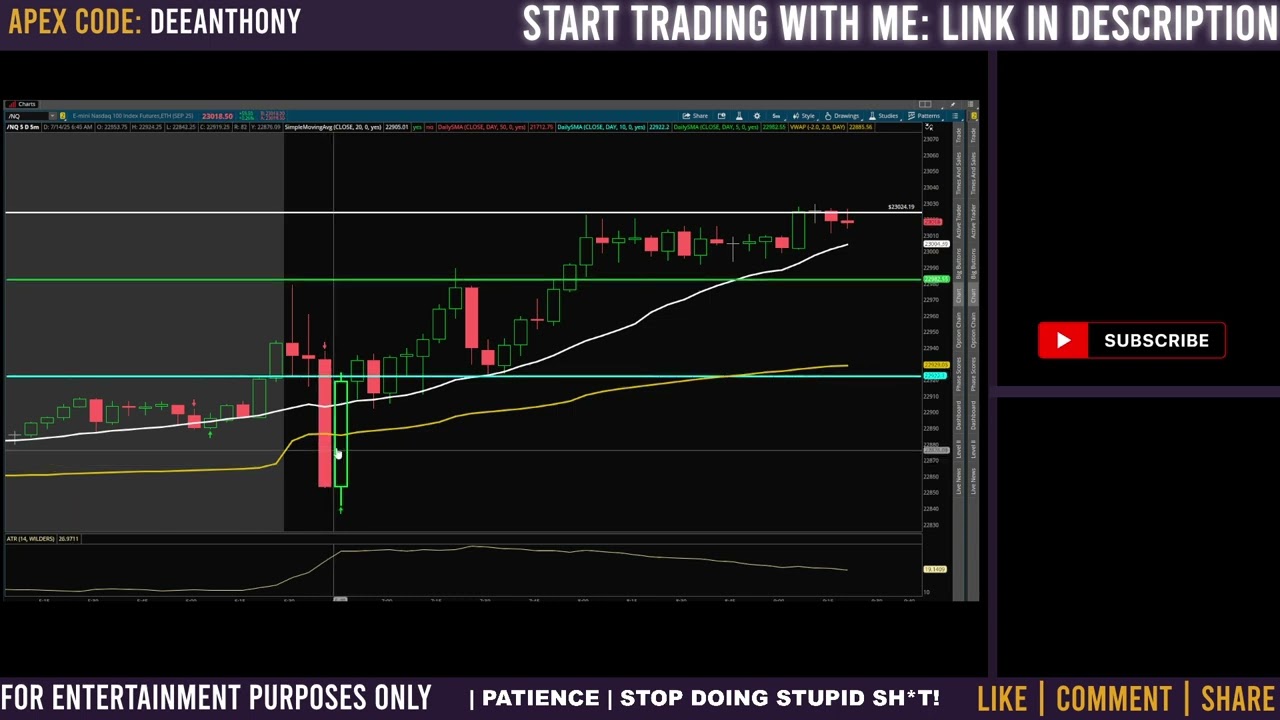MY EXACT SCALPING STRATEGY THAT GOT ME FUNDED WITH APEX