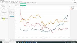 How to create Dynamic Reference Date in #TableauSoftware (EN)