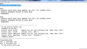 Db2 SQL Replication using asnclp between different Instances