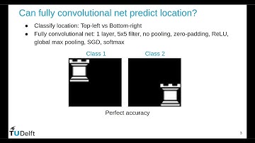 On Translation Invariance in CNNs: Convolutional Layers Can Exploit Absolute Spatial Location