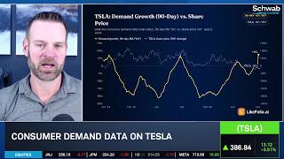 Ca$htag$: TSLA "Win-Win" Business Model as SPCX Merger Talks Continue