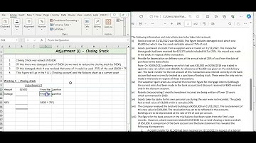 2023 - V. Leahy - Sole trader - (i) Closing Stock