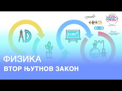 Втор Њутнов закон | Физика