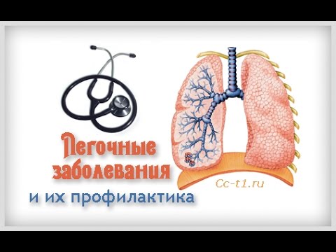 Диета для больных бронхиальной астмой