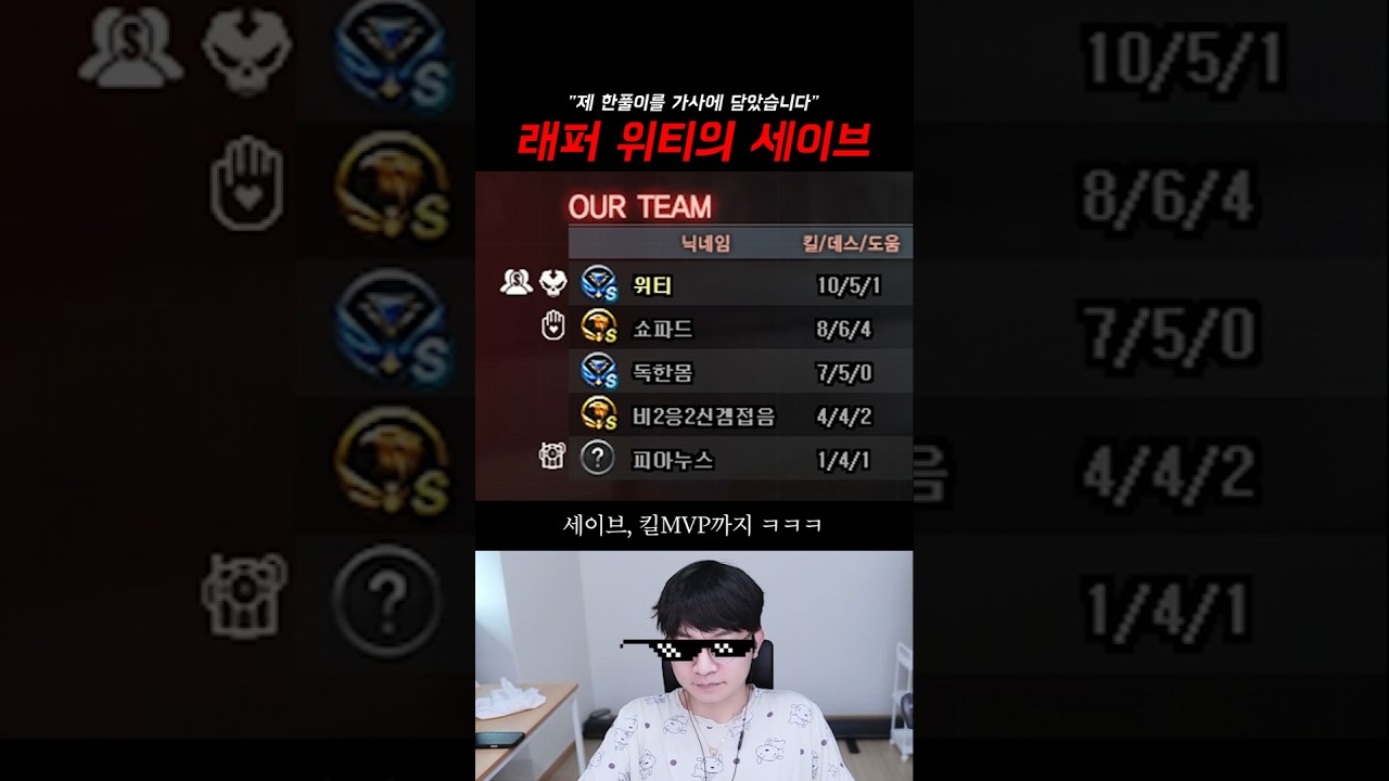 위티의 싸이퍼 “그저 이기고 싶었습니다… 그 한을 가사에 담아.”
