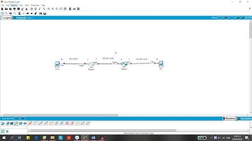 #CCNA_Basic_And_Advanced: Hướng dẫn cấu hình tên; password; mã hóa password và đặt IPv4 cho thiết bị